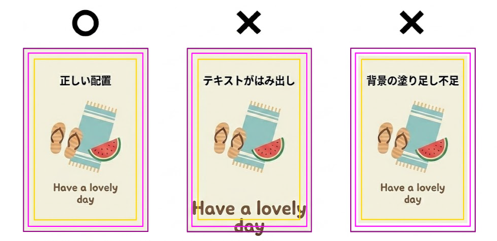 データ入稿時