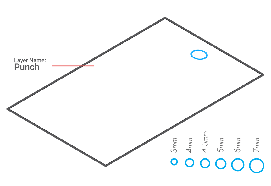 Punching Guideline