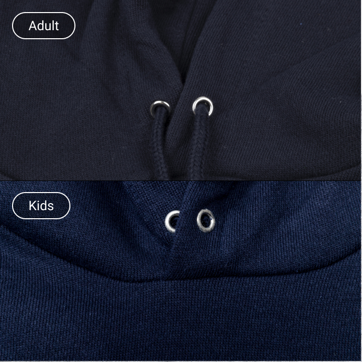 Neckline