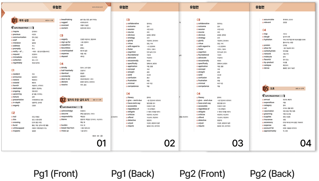 Inner Page Layout Diagram